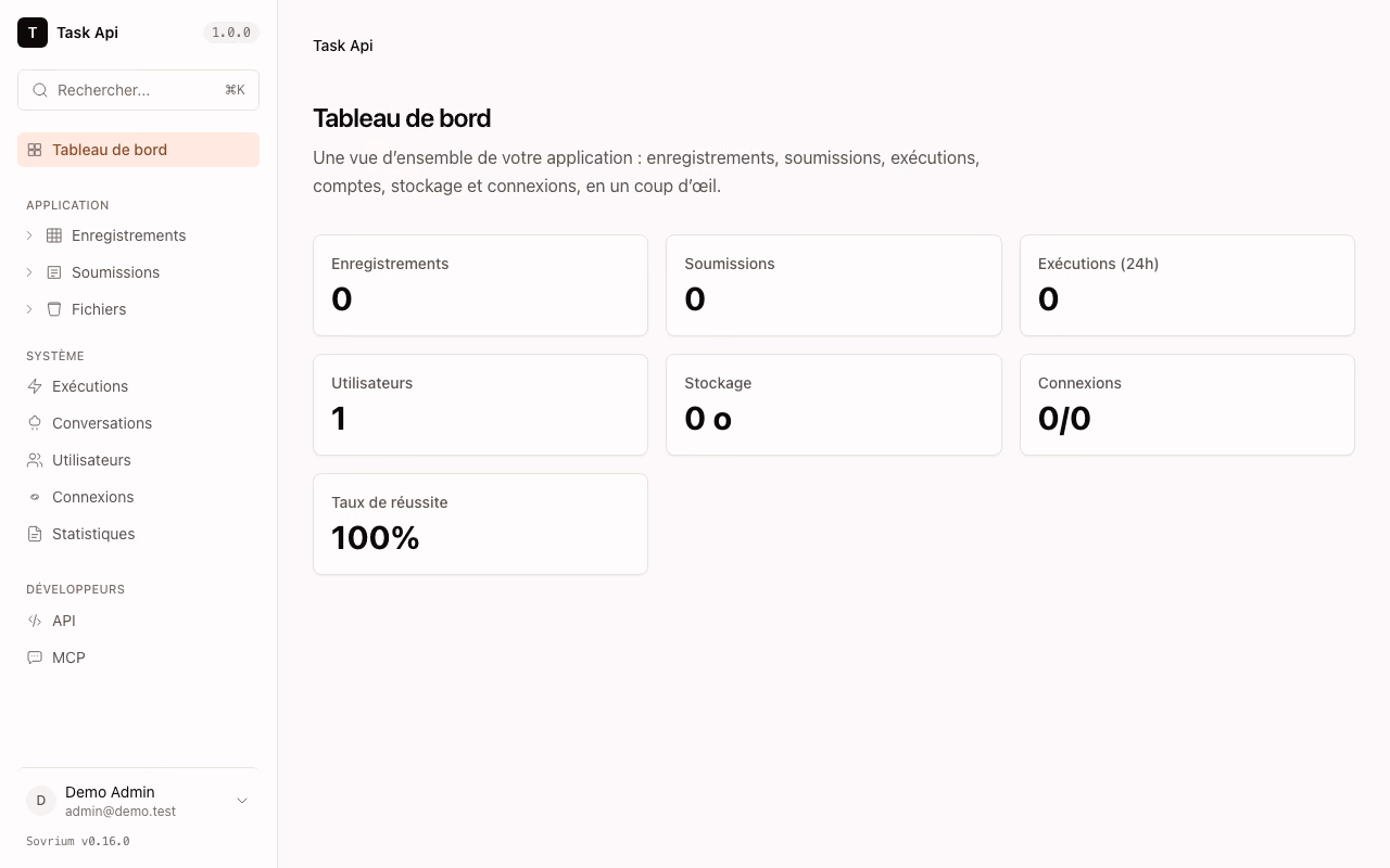 Task API