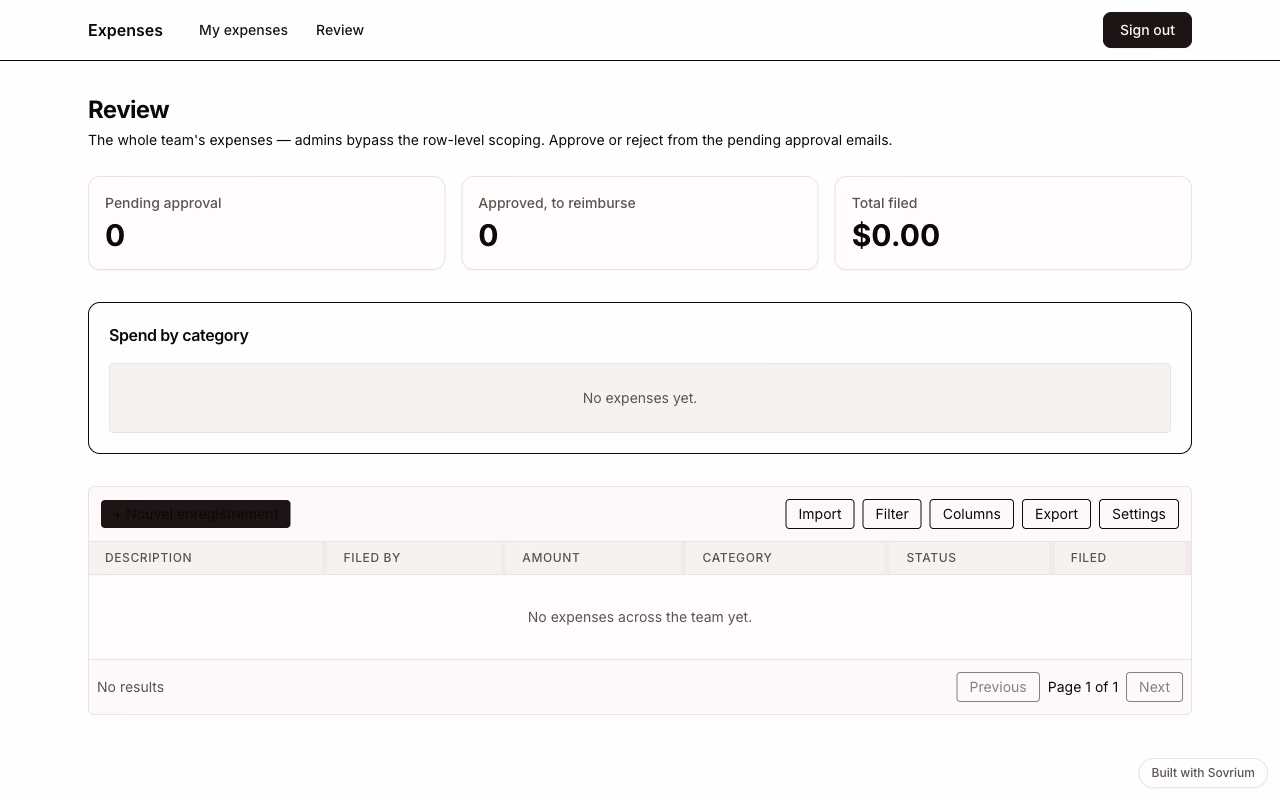 Expenses