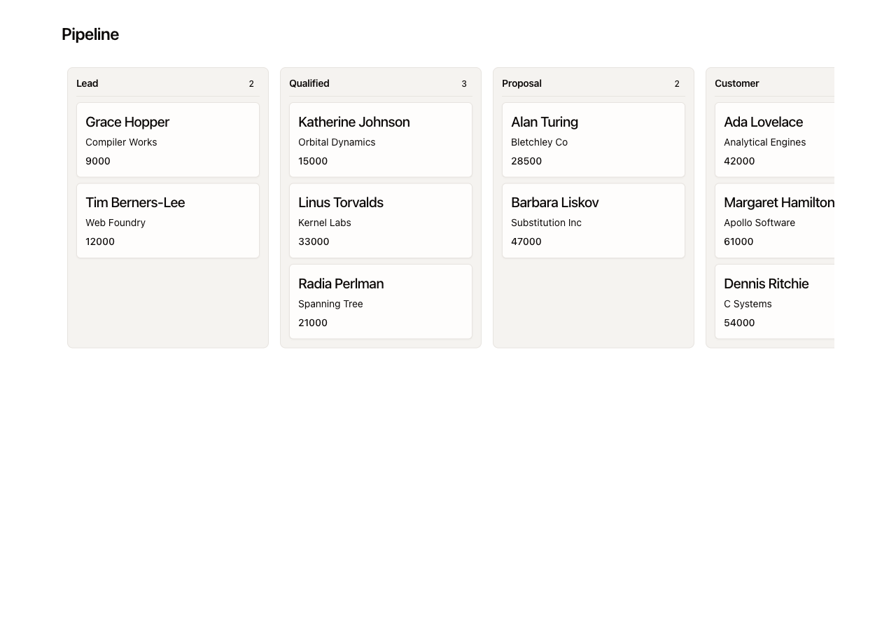 A Sovrium app — a drag-and-drop pipeline board generated from a table config