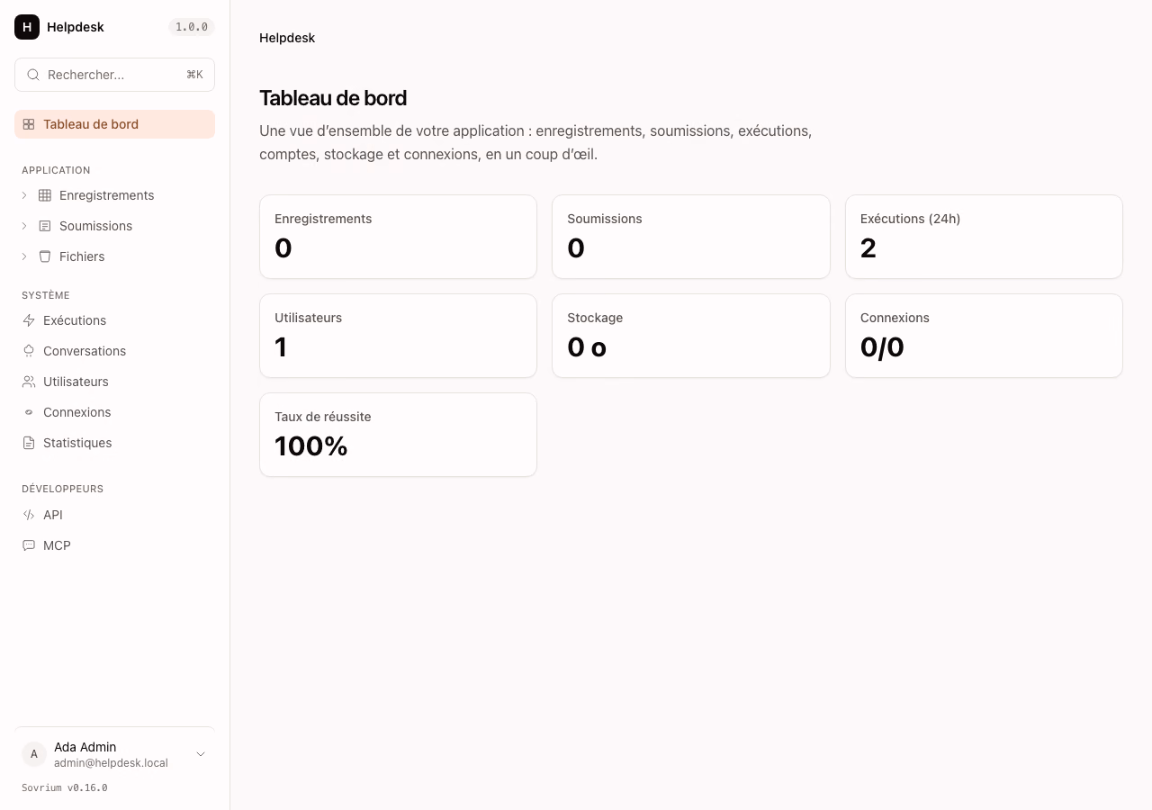 The /_admin overview — the console shell with the Application, System, and Developers sidebar, and KPI tiles for records, submissions, automation runs, users, storage, and connections